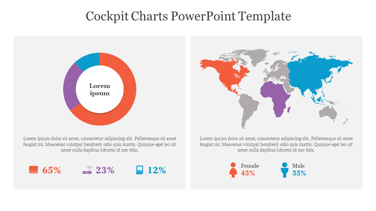 Cockpit Charts PowerPoint Template